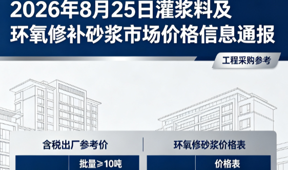 任县2026年8月25日灌浆料及环氧修补砂浆市场价格信息通报